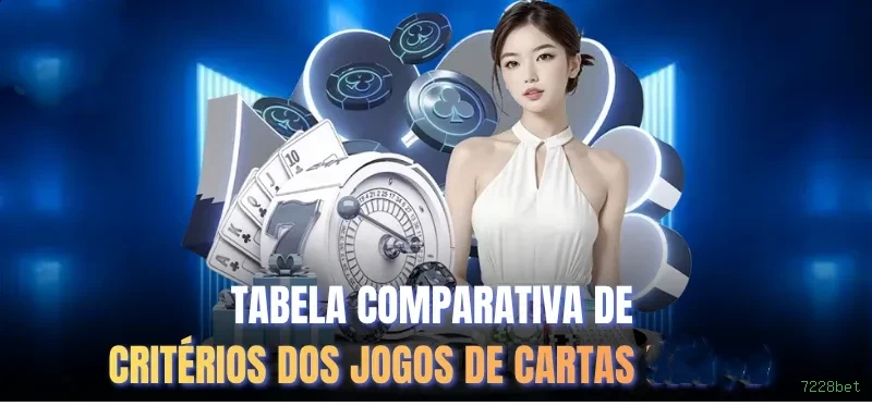 Lista de jogos para 7228bet JogoaBrasil section